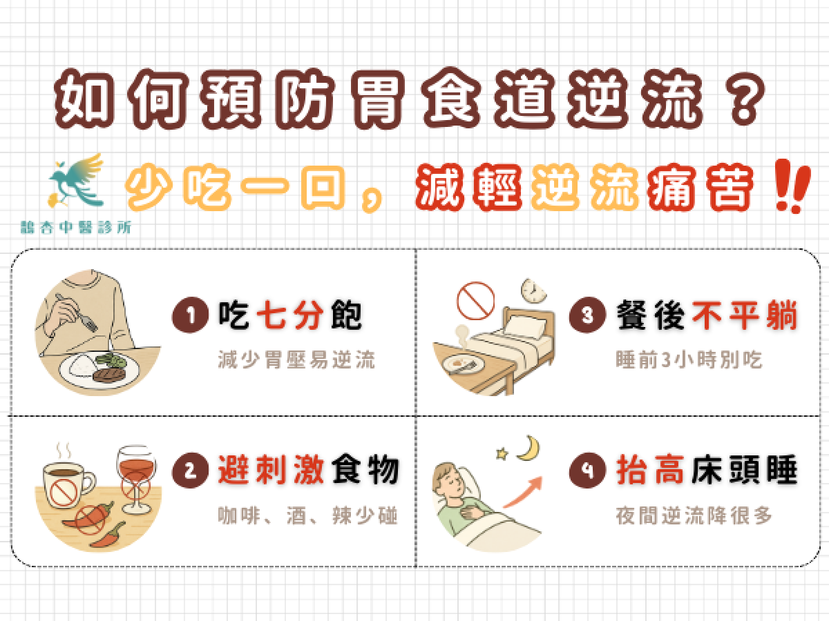 生活中如何預防胃食道逆流？