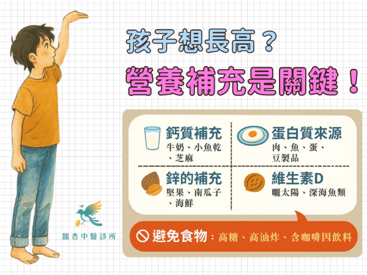 孩子想長高？營養補充是關鍵
