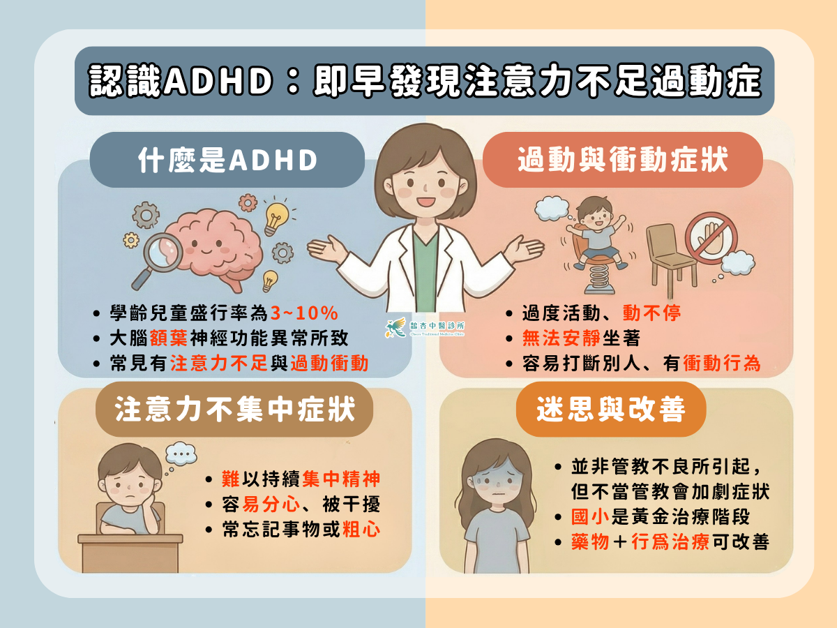 ADHD是什麼？從症狀到鑑別診斷，家長一定要知道的重點