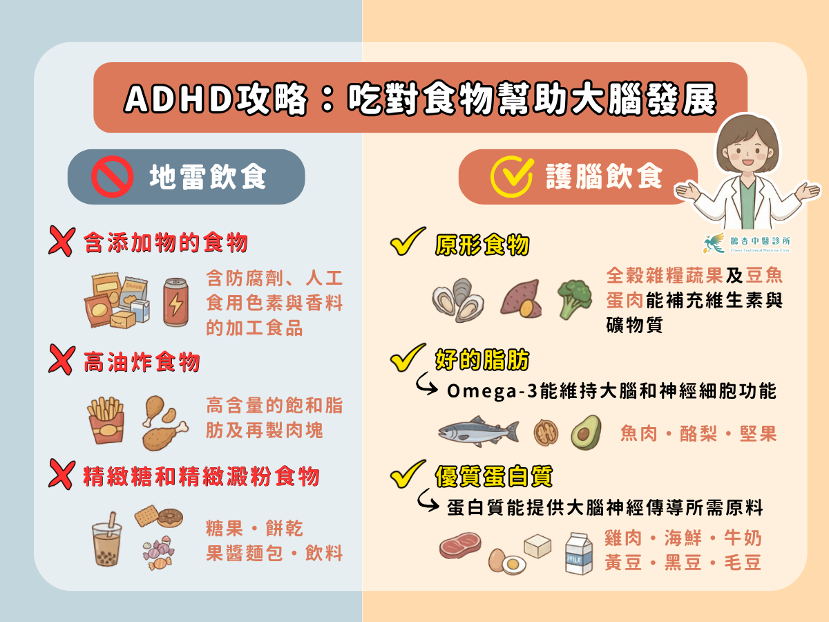 ADHD飲食指南：吃對食物，幫助孩子穩定專注力