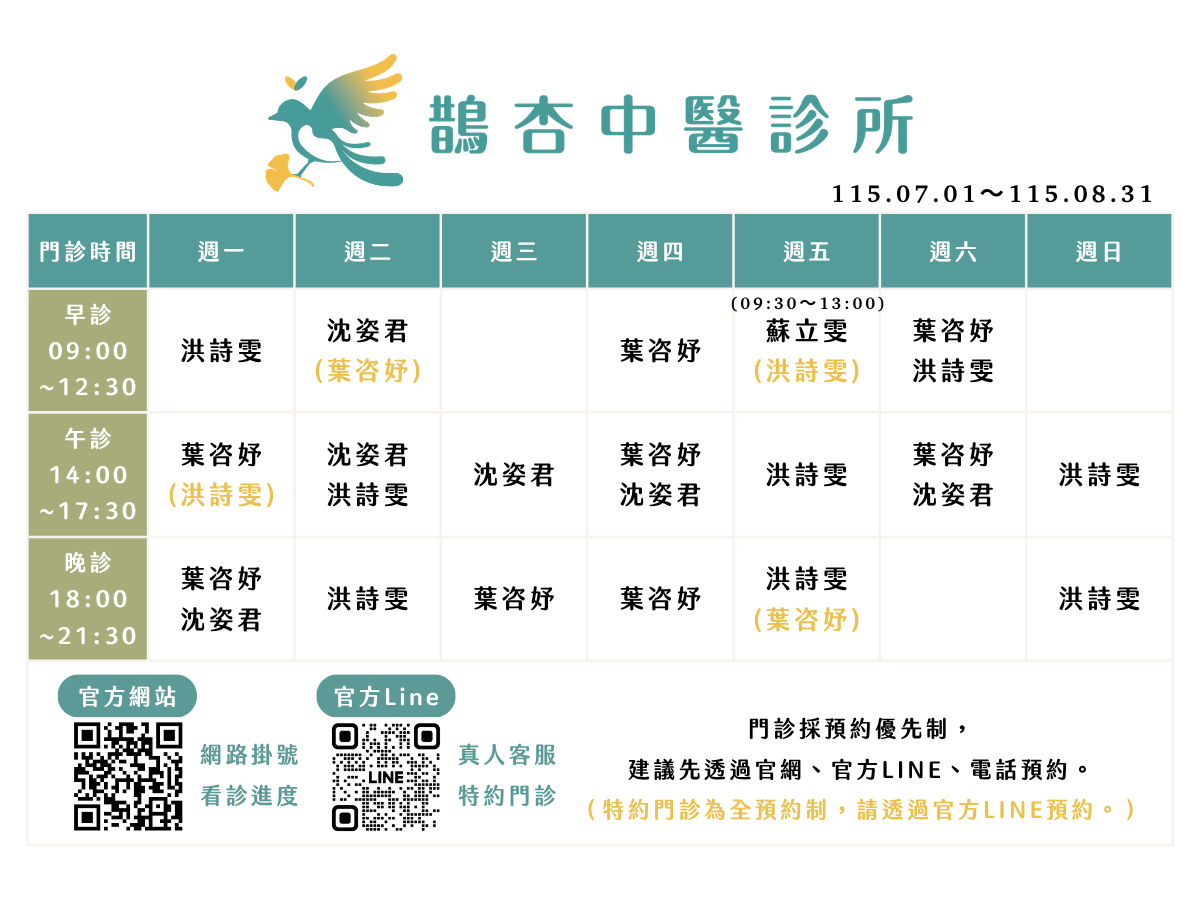 115年7月門診異動